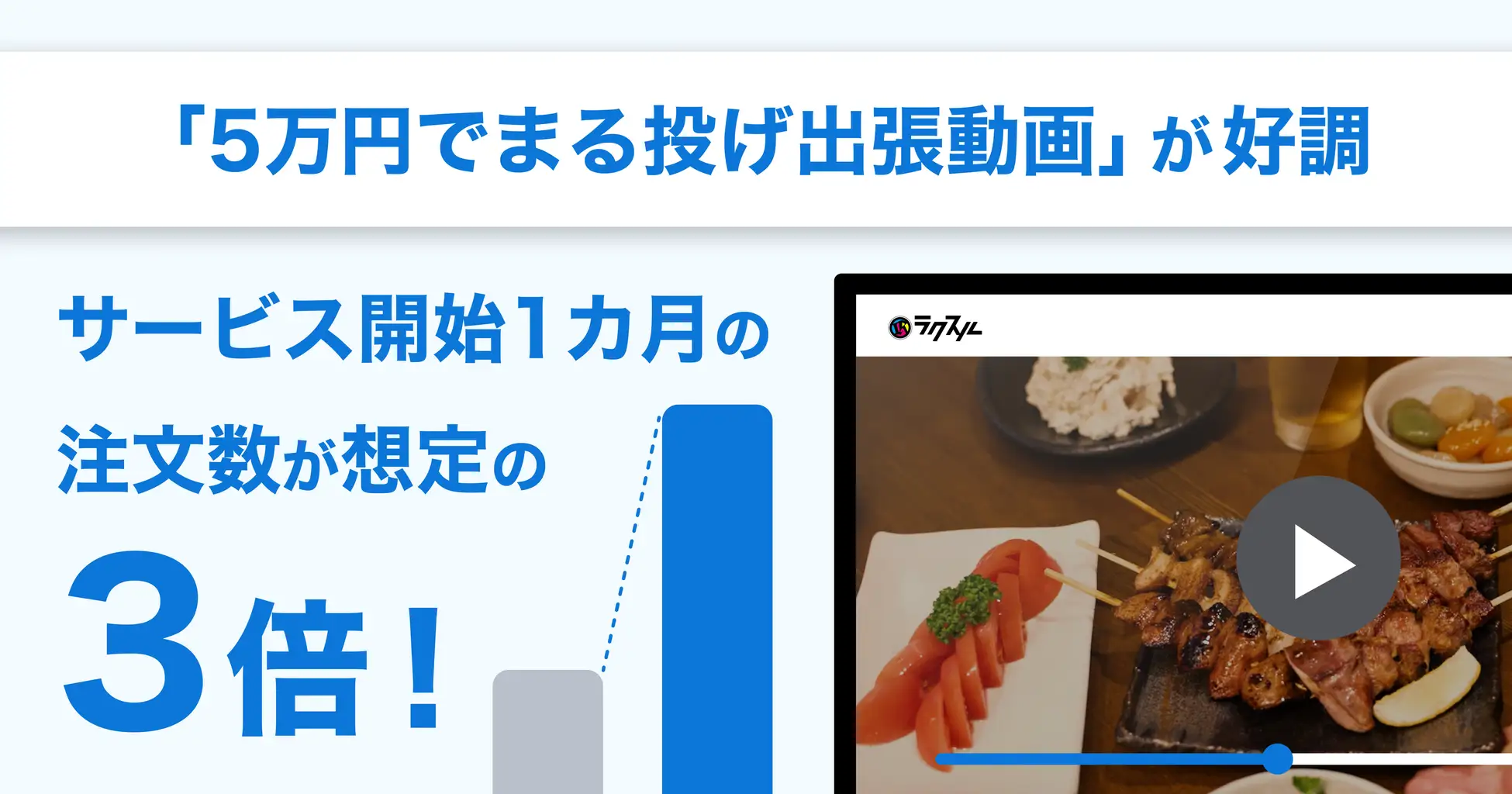 5万円でまる投げ出張動画