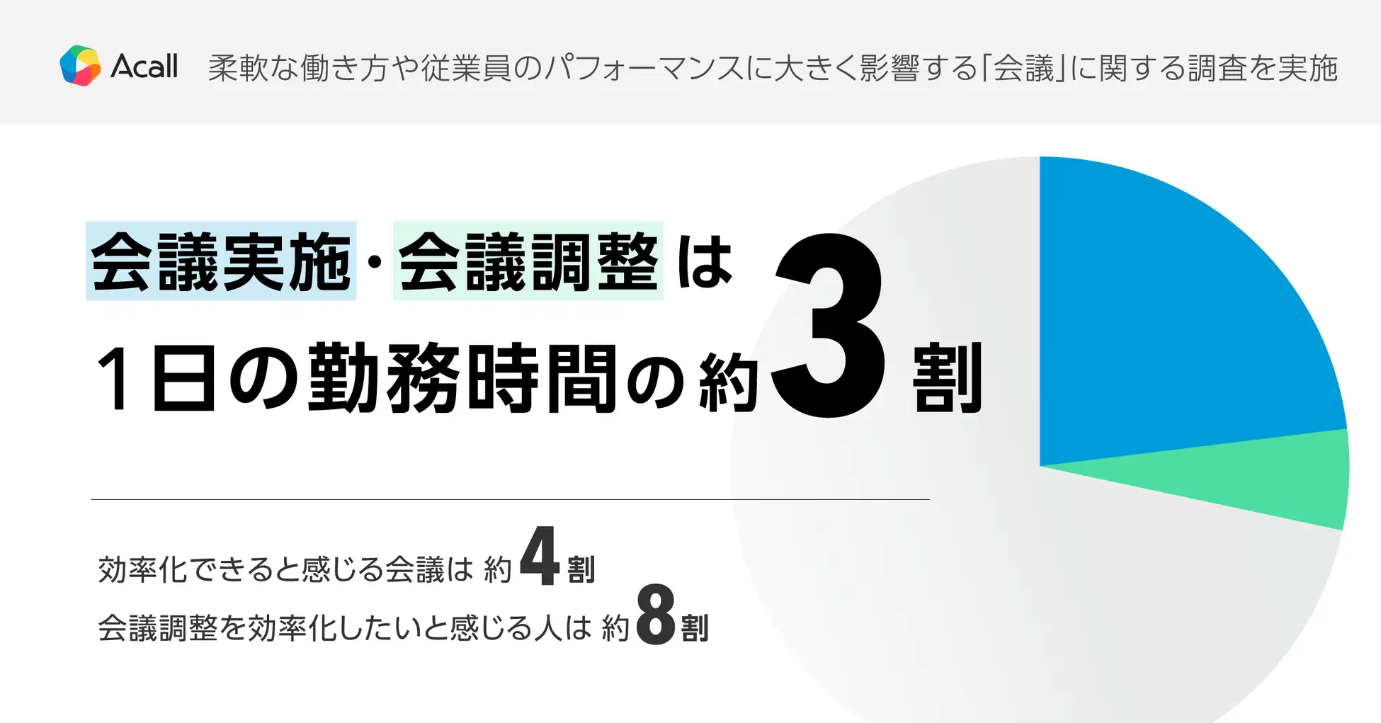 AI会議室