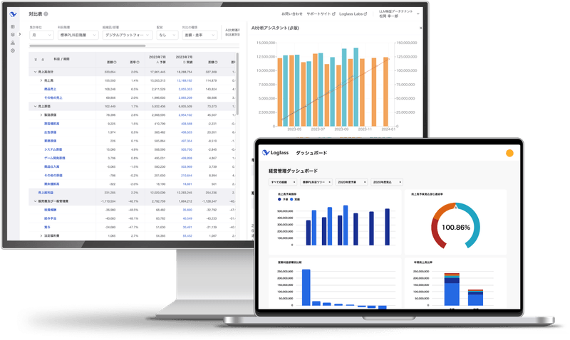 Loglass経営管理
