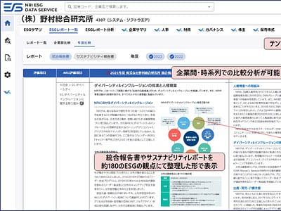 NRI ESGデータ提供サービス