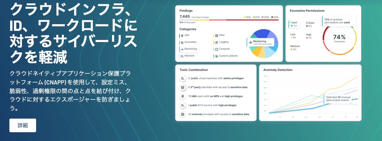 Tenable Cloud Security