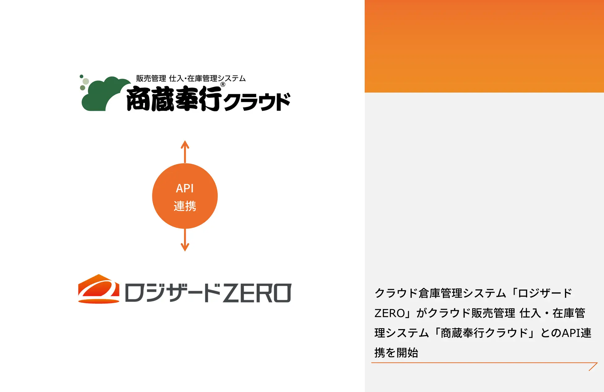 ロジザードZEROと商蔵奉行クラウド